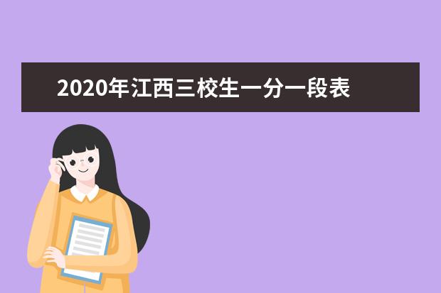 2020年江西三校生一分一段表 成绩排名及考生人数统计