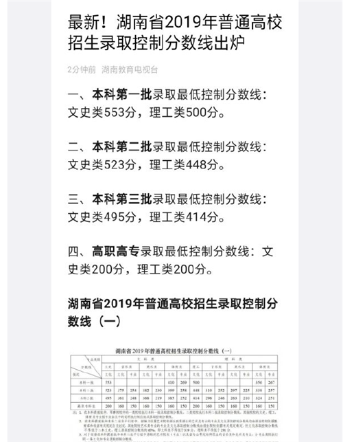 2021年湖南高考分数线 2021年湖南高考分数线