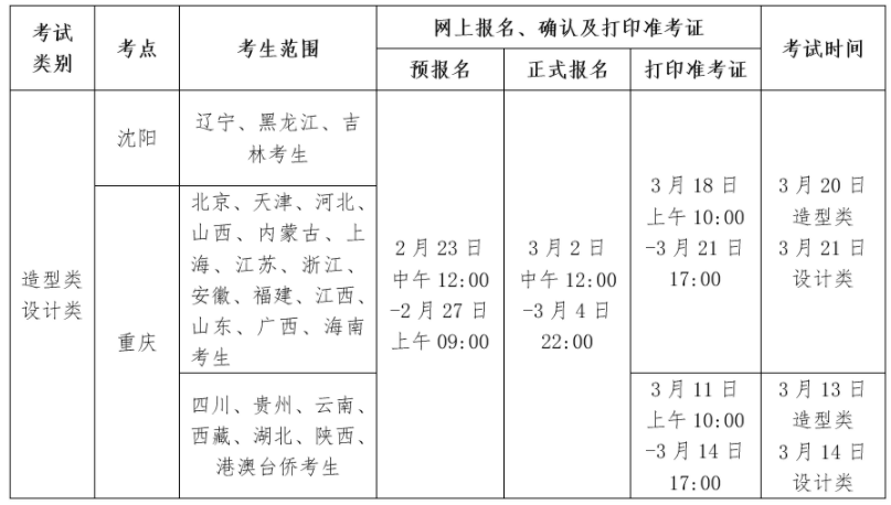 2021年四川美术学院校考考试地点及时间