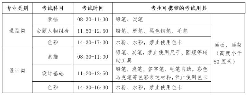 2021年四川美术学院校考考试地点及时间