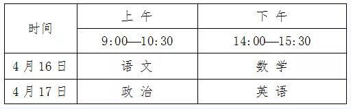 2022年安徽普通高等学校运动训练、武术与民族传统体育专业招生考试重要提示 2022年安徽普通高等学校运动训练、武术与民族传统体育专业招生考试重要提示