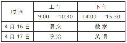 2022年河南报考普通高校高水平运动队相关事宜提醒