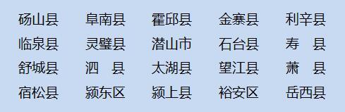 2022年安徽继续做好重点高校招生专项计划实施办法
