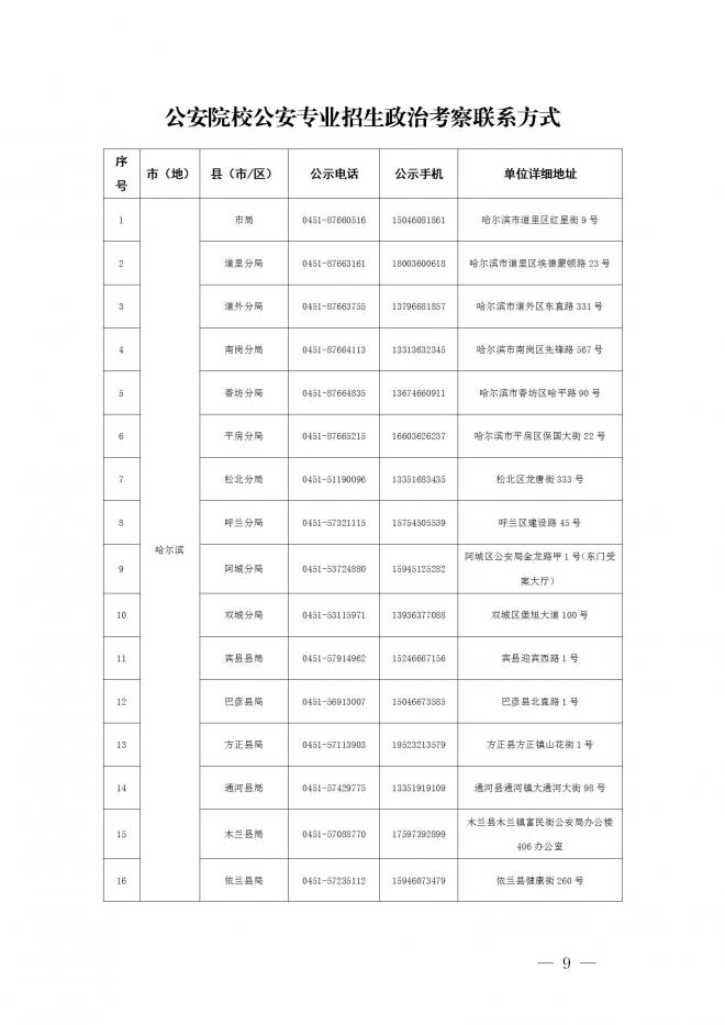 2022黑龙江公安高校公安专业招生政治考察及体检面试体能测评考生必读