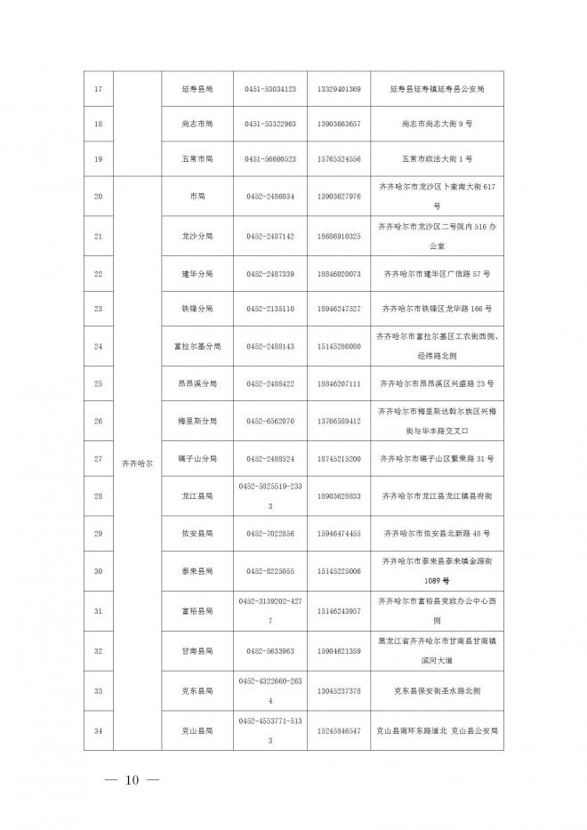 2022黑龙江公安高校公安专业招生政治考察及体检面试体能测评考生必读