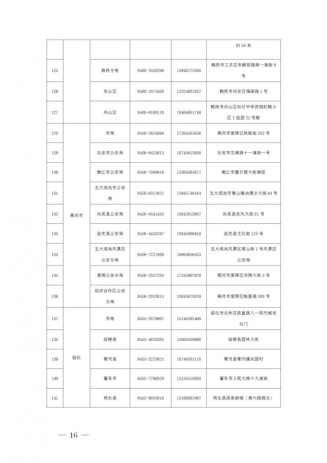 2022黑龙江公安高校公安专业招生政治考察及体检面试体能测评考生必读