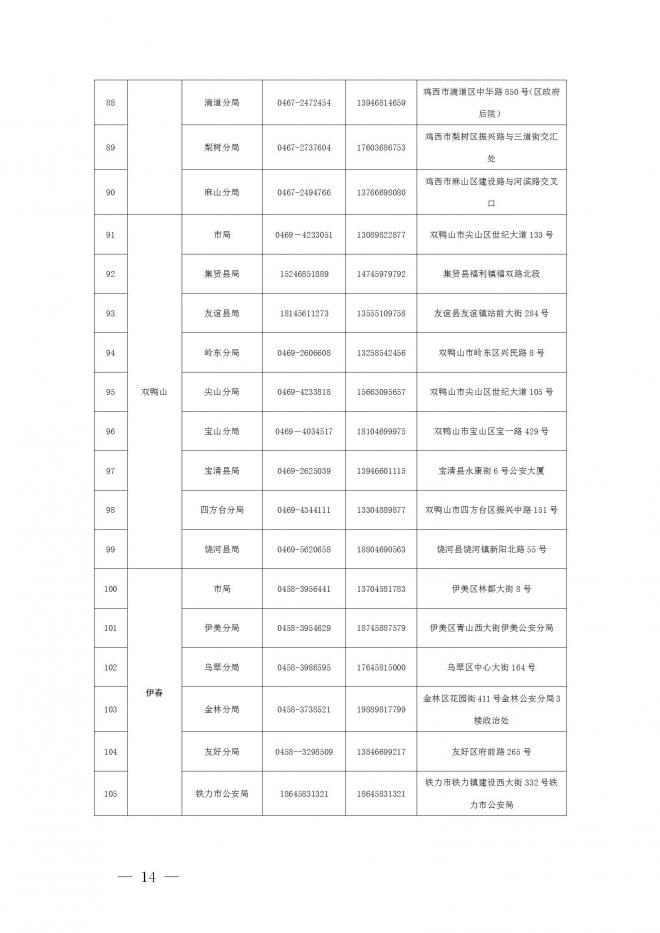2022黑龙江公安高校公安专业招生政治考察及体检面试体能测评考生必读