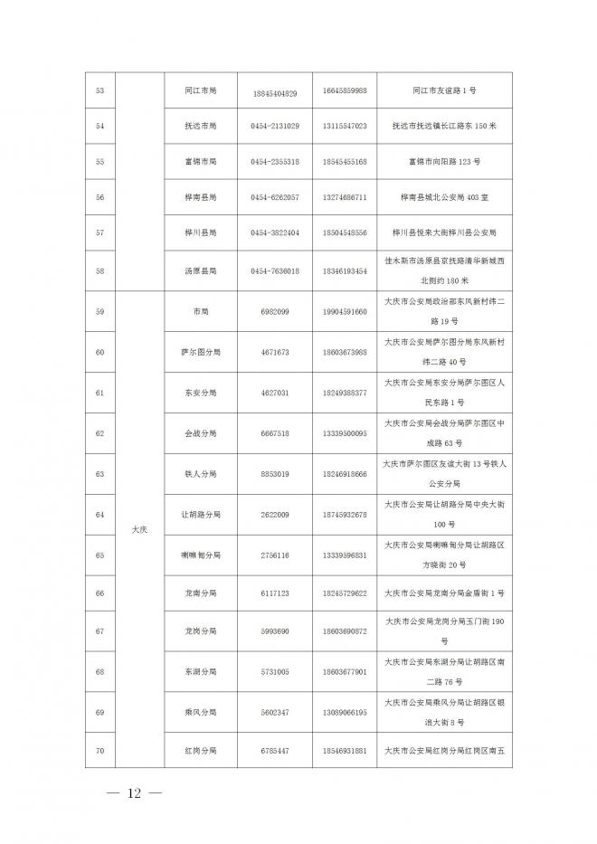 2022黑龙江公安高校公安专业招生政治考察及体检面试体能测评考生必读
