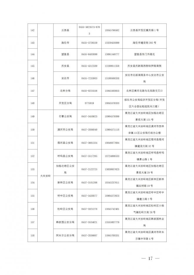 2022黑龙江公安高校公安专业招生政治考察及体检面试体能测评考生必读