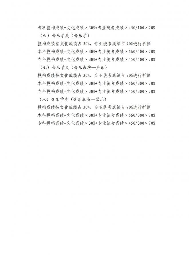 2022年上海市普通高等学校招生志愿填报与投档录取实施办法 2022年上海市普通高等学校招生志愿填报与投档录取实施办法