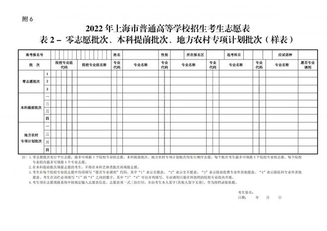 2022年上海市普通高等学校招生志愿填报与投档录取实施办法 2022年上海市普通高等学校招生志愿填报与投档录取实施办法