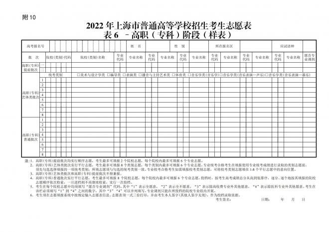 2022年上海市普通高等学校招生志愿填报与投档录取实施办法 2022年上海市普通高等学校招生志愿填报与投档录取实施办法