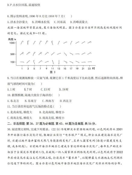 2022高考文综真题及参考答案(全国乙卷)