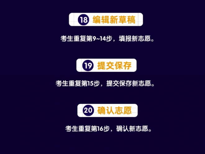 2022年湖南高考志愿填报系统操作指南（WEB版）