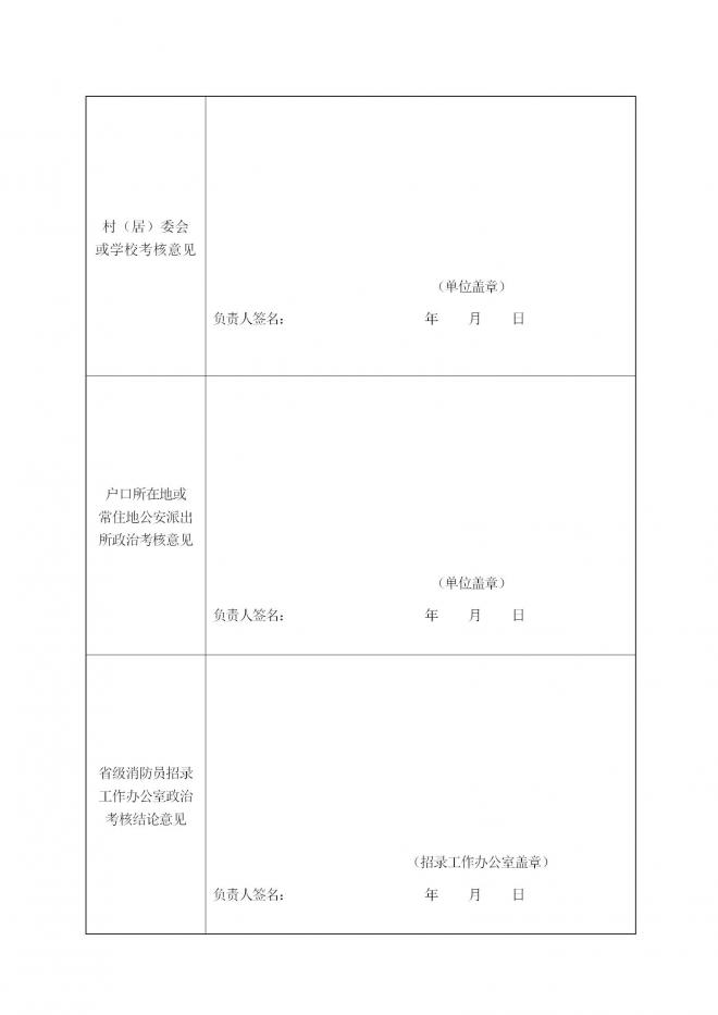 甘肃2022中国消防救援学院招收青年学生政治考核体检心理测试面试工作