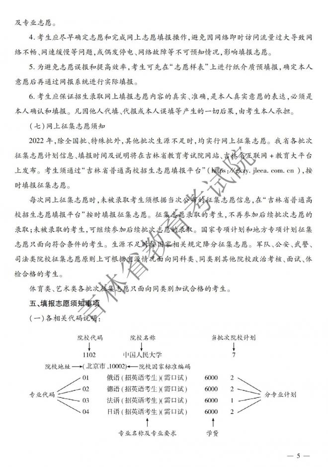 2022年吉林普通高校招生计划 2022年吉林普通高校招生计划