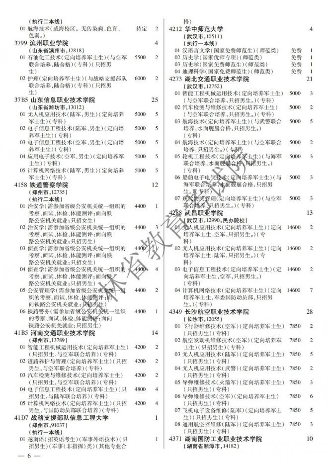 2022年吉林普通高校招生计划 2022年吉林普通高校招生计划