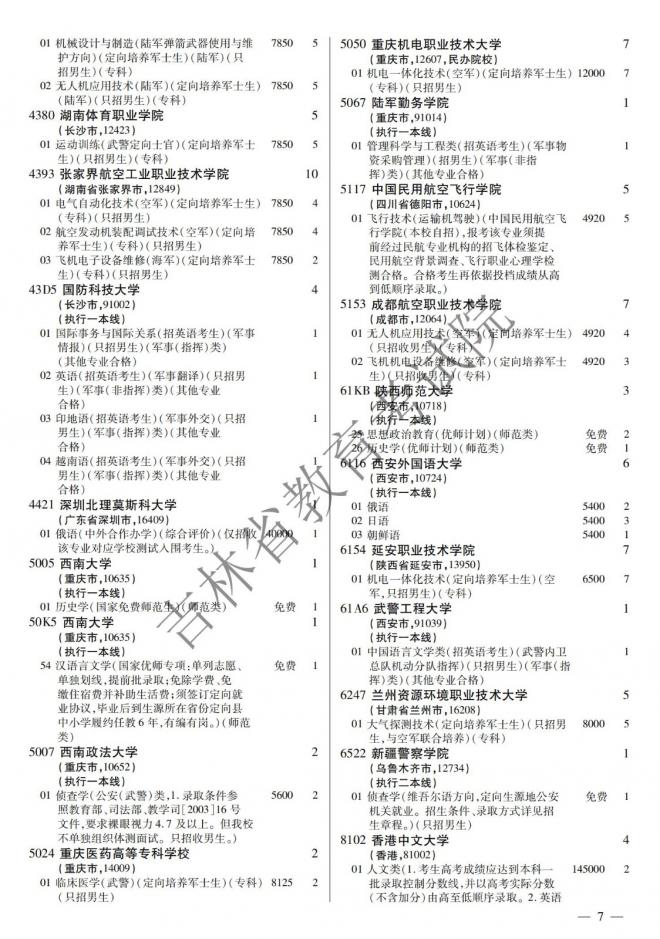 2022年吉林普通高校招生计划 2022年吉林普通高校招生计划