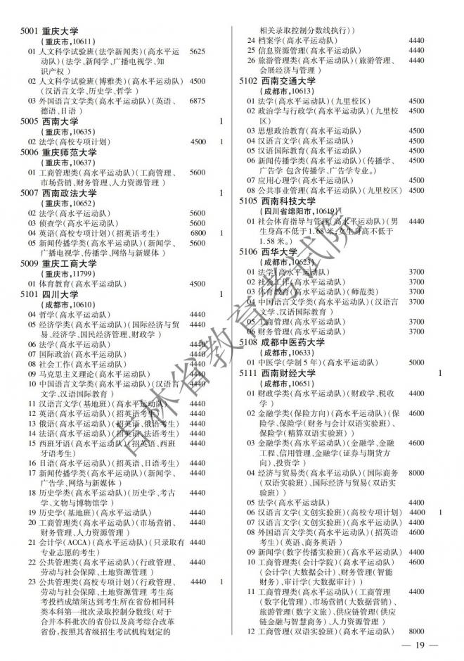 2022年吉林普通高校招生计划 2022年吉林普通高校招生计划