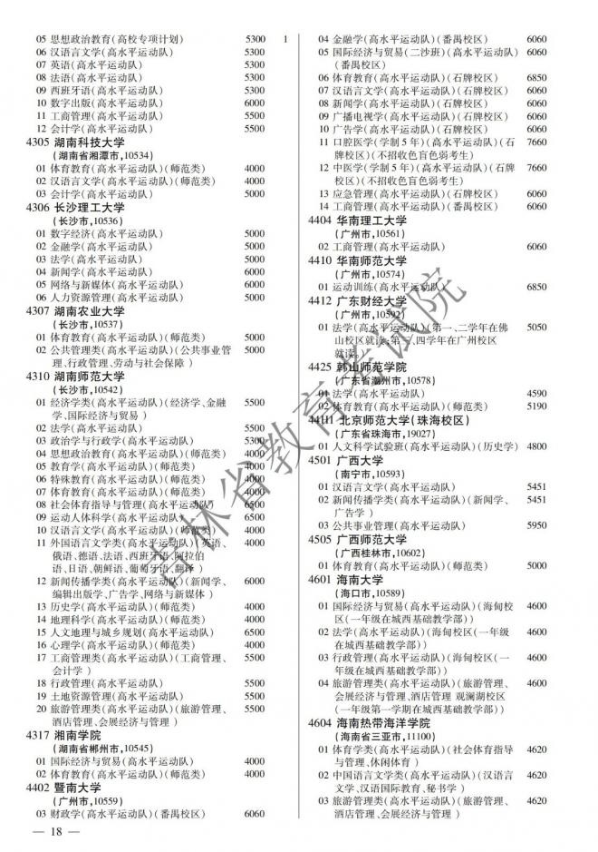 2022年吉林普通高校招生计划 2022年吉林普通高校招生计划