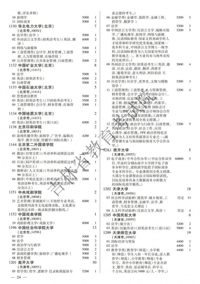 2022年吉林普通高校招生计划 2022年吉林普通高校招生计划