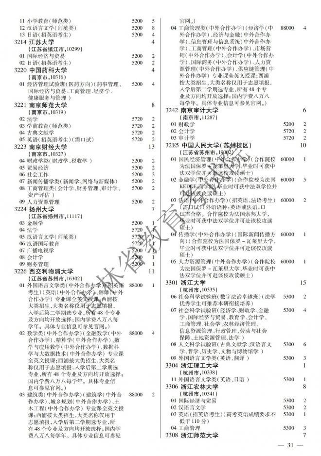 2022年吉林普通高校招生计划 2022年吉林普通高校招生计划