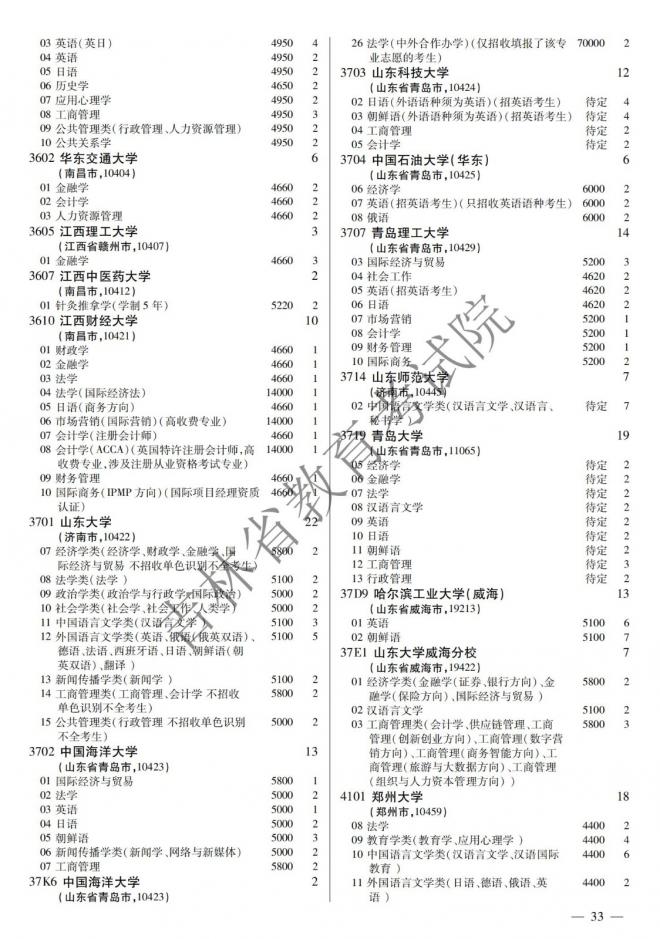 2022年吉林普通高校招生计划 2022年吉林普通高校招生计划