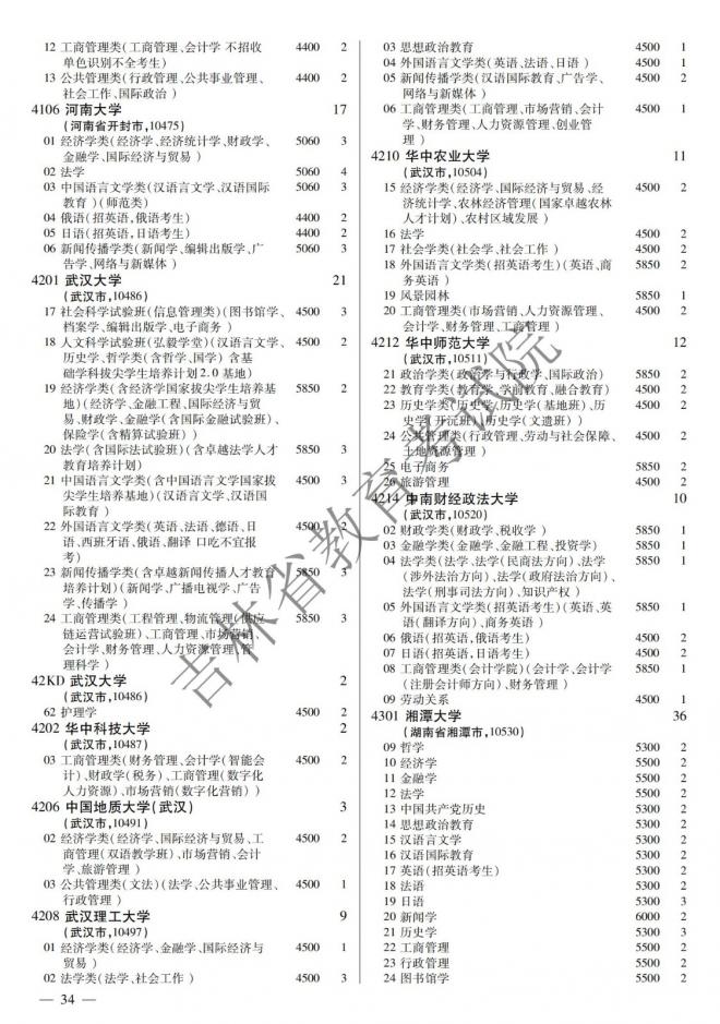 2022年吉林普通高校招生计划 2022年吉林普通高校招生计划