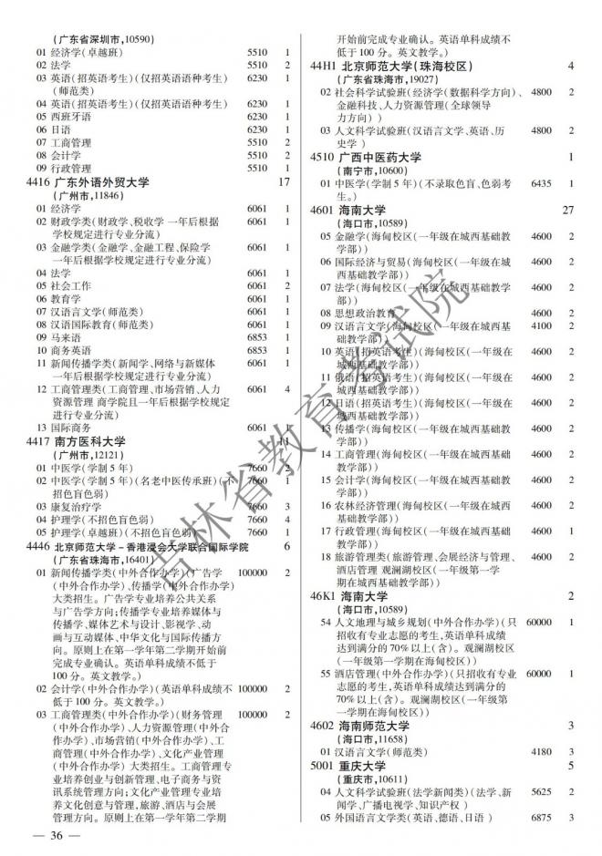 2022年吉林普通高校招生计划 2022年吉林普通高校招生计划