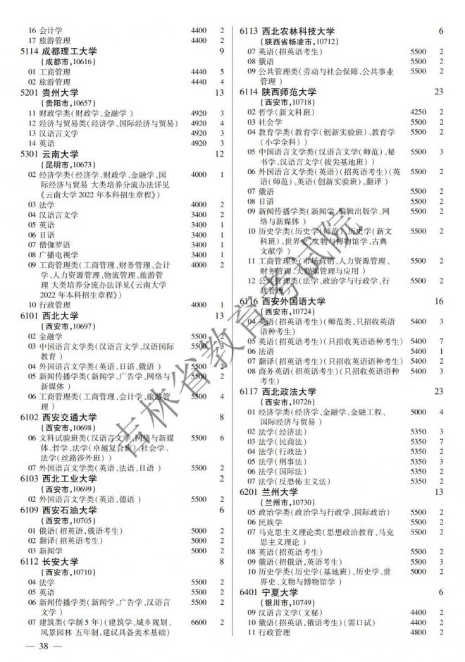 2022年吉林普通高校招生计划 2022年吉林普通高校招生计划