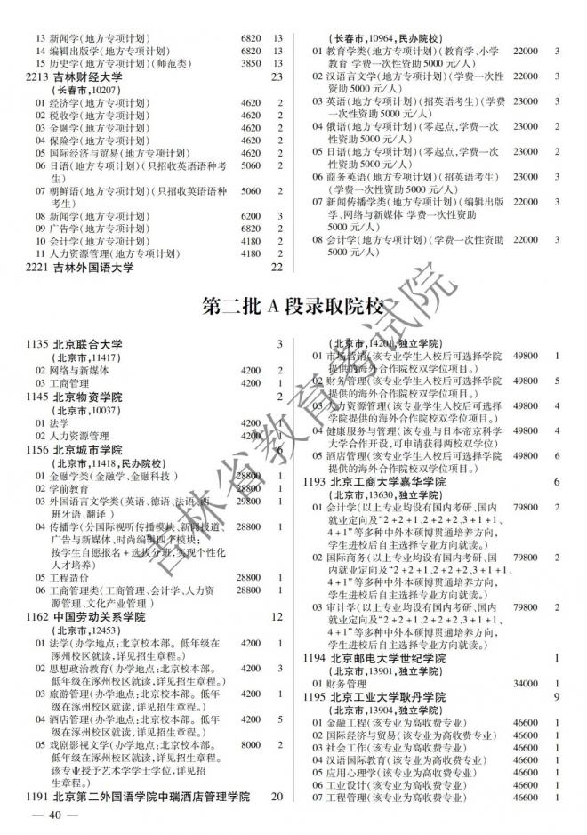 2022年吉林普通高校招生计划 2022年吉林普通高校招生计划