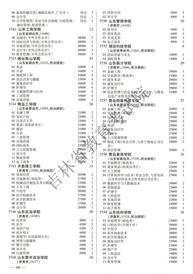 2022年吉林普通高校招生计划 2022年吉林普通高校招生计划