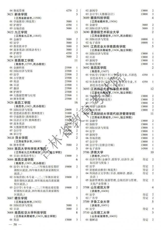 2022年吉林普通高校招生计划 2022年吉林普通高校招生计划