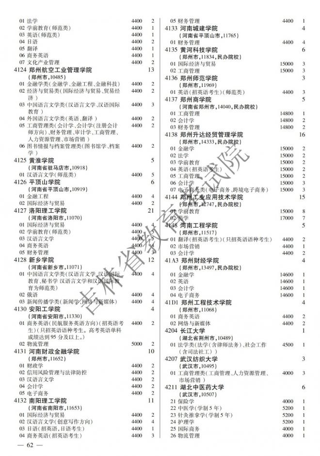 2022年吉林普通高校招生计划 2022年吉林普通高校招生计划