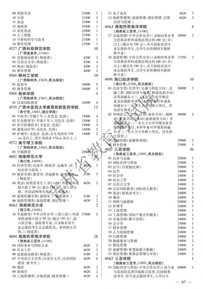 2022年吉林普通高校招生计划 2022年吉林普通高校招生计划
