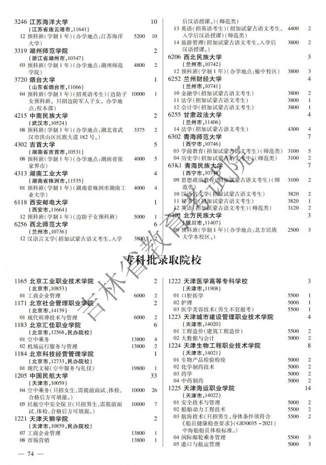2022年吉林普通高校招生计划 2022年吉林普通高校招生计划