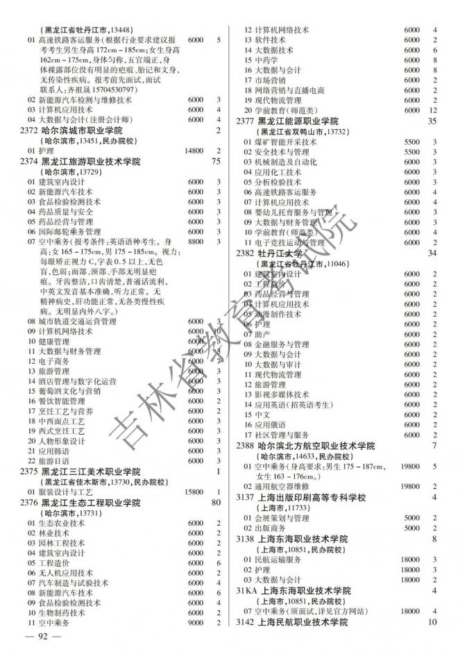 2022年吉林普通高校招生计划 2022年吉林普通高校招生计划