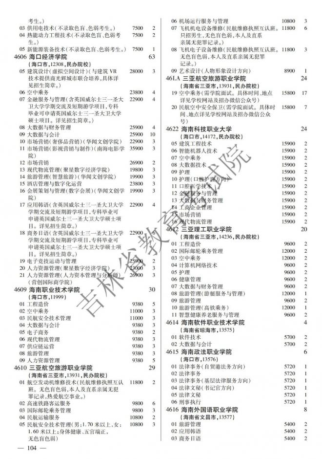 2022年吉林普通高校招生计划 2022年吉林普通高校招生计划