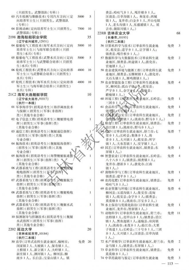 2022年吉林普通高校招生计划 2022年吉林普通高校招生计划