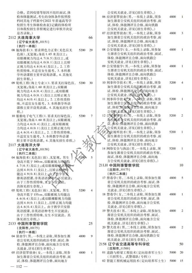 2022年吉林普通高校招生计划 2022年吉林普通高校招生计划