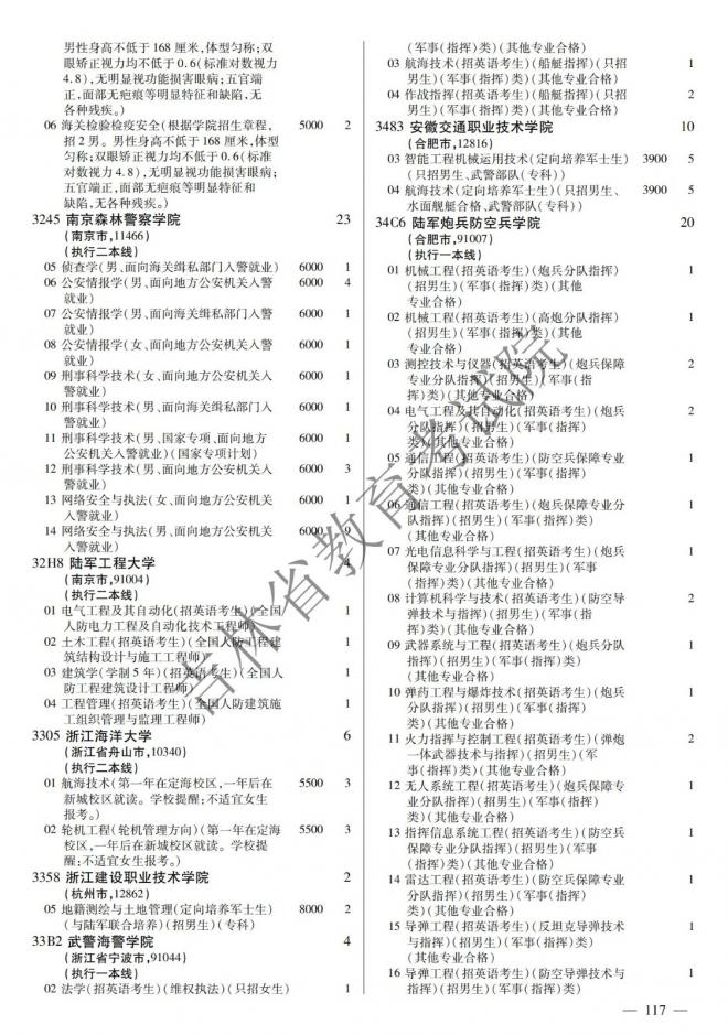 2022年吉林普通高校招生计划 2022年吉林普通高校招生计划