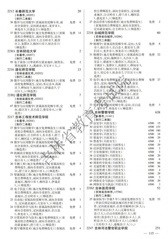 2022年吉林普通高校招生计划 2022年吉林普通高校招生计划