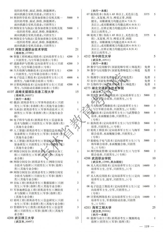 2022年吉林普通高校招生计划 2022年吉林普通高校招生计划