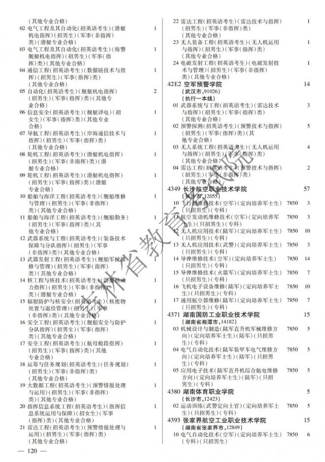 2022年吉林普通高校招生计划 2022年吉林普通高校招生计划