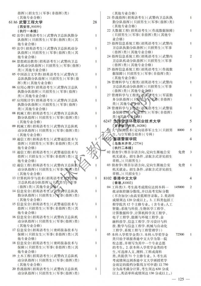 2022年吉林普通高校招生计划 2022年吉林普通高校招生计划