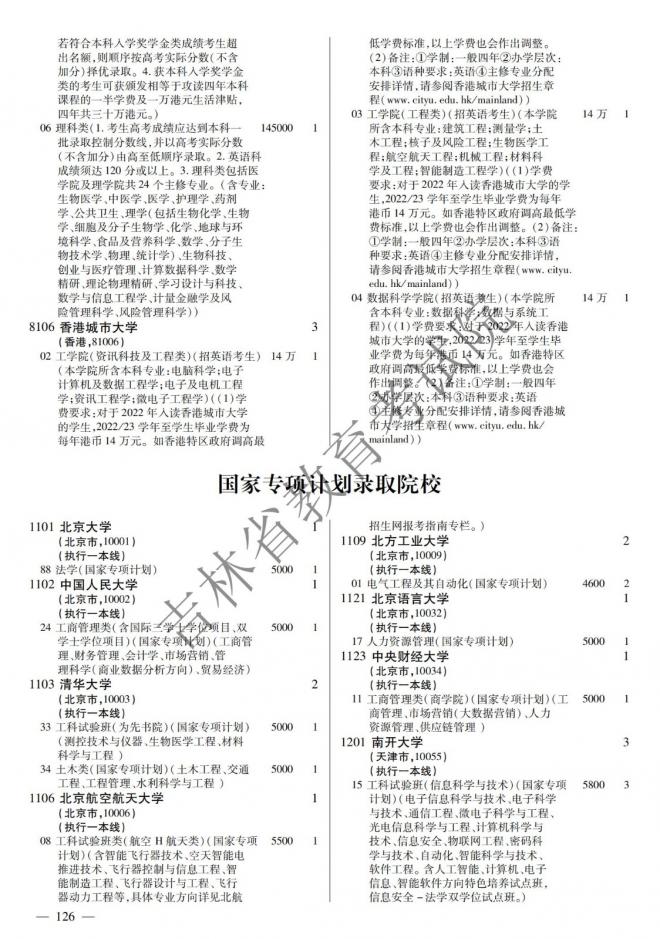 2022年吉林普通高校招生计划 2022年吉林普通高校招生计划