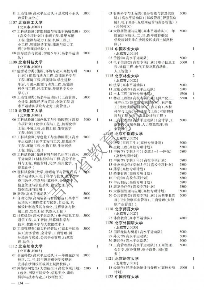 2022年吉林普通高校招生计划 2022年吉林普通高校招生计划