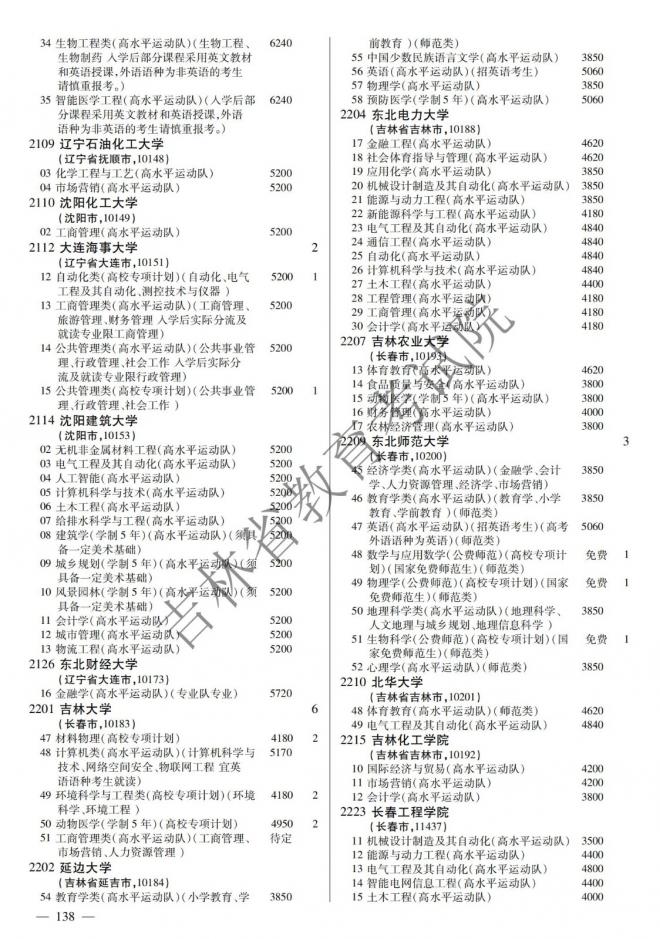 2022年吉林普通高校招生计划 2022年吉林普通高校招生计划