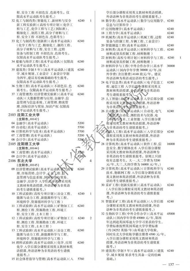 2022年吉林普通高校招生计划 2022年吉林普通高校招生计划