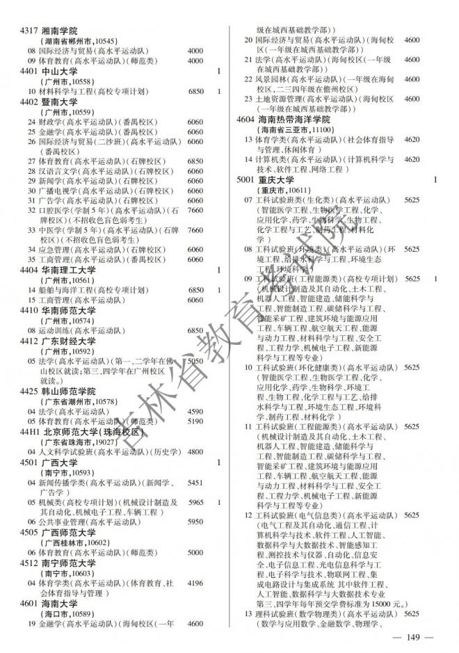2022年吉林普通高校招生计划 2022年吉林普通高校招生计划